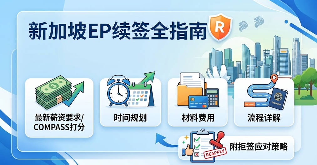 2026新加坡EP续签全指南:最新薪资要求/COMPASS打分、时间规划、材料费用与流程详解(附拒签应对策略)