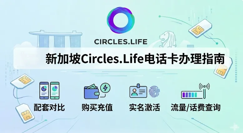 2026新加坡Circles.Life电话卡办理指南：配套对比、购买充值、实名激活、流量/话费查询
